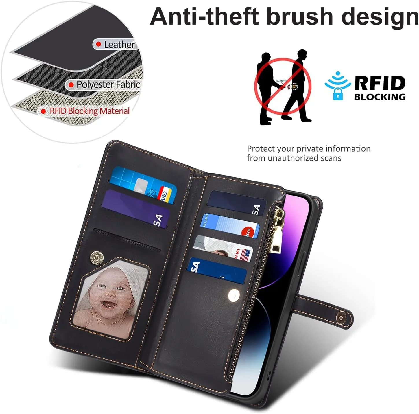 Crossbody Wallet Case for Apple iPhone 11 Pro Leather Phone Case with Card Holder Kickstand & Wrist Strap Cover Magnetic Closure Flip Handbag Zipper Purse Maple Leaf Shell(Black)